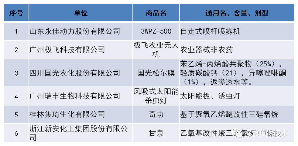 瑞丰智能