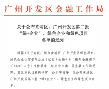 瑞丰科技被认定为黄埔区、广州开发区绿+企业